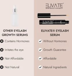 Elivate® 2x Wimperserum 3ml 27 Elivate® 2x Wimperserum 3ml -Maquillage Cosmetics 1134x1200 6