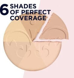 Rimmel London Stay Matte Pressed Powder - 003 Peach Glow -Maquillage Cosmetics 1142x1200 1