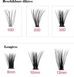 Individual Lashes | 120 Individuele Wimpers | 10D | Mix 8MM 10MM 12MM Combo | Sparkolia -Maquillage Cosmetics 1158x1200 13