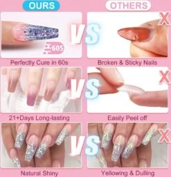 Merkloos Nagels Set - 8 Kleuren - Nagels Starter Set - Met Toplaag, Basislaag, Slipoplossing, Nagelverlengingsgel, Gel Builder - Voor DIY Voor Beginners - Beste Cadeau -Maquillage Cosmetics 1161x1200 10