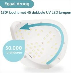 ForDig 80W Professionele Nageldroger Voor Gel Nagels - Nagellak Droger Met UV LED Lamp En Timer Voor Gelnagels - Nageldrogerlamp Met 45 LED Lampjes Voor Nagel Gellak - Geschikt Voor Manicure En Pedicure - Nagellakdroger Hard Gelpolish Builder -Maquillage Cosmetics 1162x1200 24