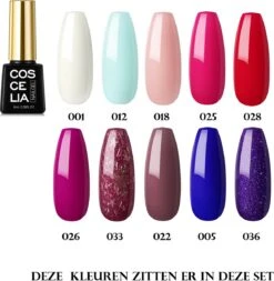 Royala D11 Gellak Starters Pakket + Inclusief UV LED Lamp + 10 Verschillende Gellak Kleuren - Gellak Lamp – Gellac Set - Alle Benodigdheden In Eén - Uitgebreid 62-Delig Pakket- Gel Polish Set - Gellak Set - UV LED Lamp -Maquillage Cosmetics 1172x1200 9