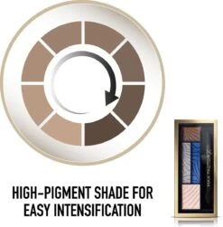 Max Factor Smokey Eye Drama Kit - 06 Azure Allure - Oogschaduw Palette -Maquillage Cosmetics 1179x1200 10