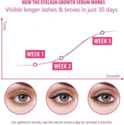 Merkloos Lash Lift Wimperserum - Lash Serum - Lashlift - Wimperlift - Eyelash Serum - Wimper Lift 19 Merkloos Lash Lift Wimperserum - Lash Serum - Lashlift - Wimperlift - Eyelash Serum - Wimper Lift -Maquillage Cosmetics 1197x1200 24