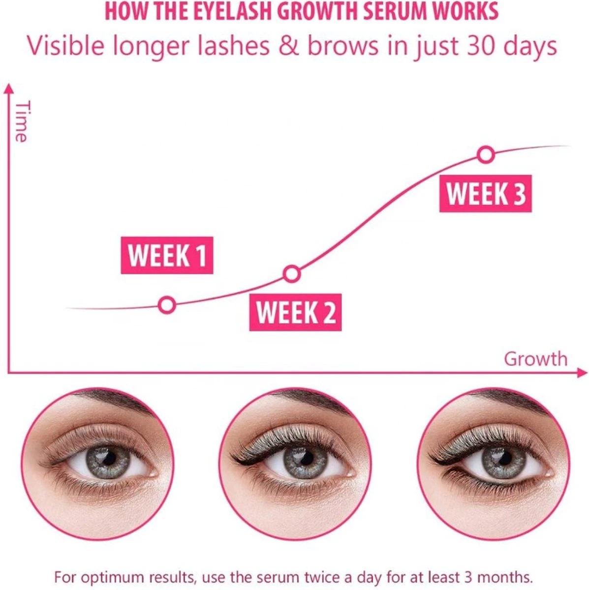Merkloos Lash Lift Wimperserum - Lash Serum - Lashlift - Wimperlift - Eyelash Serum - Wimper Lift 8 Merkloos Lash Lift Wimperserum - Lash Serum - Lashlift - Wimperlift - Eyelash Serum - Wimper Lift – Image 6