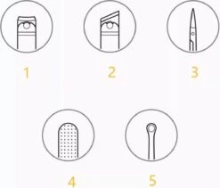 Xiaomi Professionele Nagel Set - Roestvrij Versterkt Staal - 5-delig - Compacte Opbergdoos - Handverzorging - Voetverzorging - Nagelknippers - Nagelschaar - Nagelvijl - Oorsmeer Verwijderaar - Travel Kit -Maquillage Cosmetics 1200x1023 8