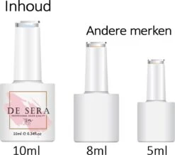 De Sera Gellak - Donker Rode Gel Nagellak - Rood - 10ML - 035 Perfectly Imperfect -Maquillage Cosmetics 1200x1059 2