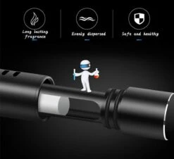 Autoparfum - Luchtverfrisser Auto - Inclusief 5 Geuren - Luxe Design - ZWART(2) - Hervulbaar - Fris 11 Autoparfum - Luchtverfrisser Auto - Inclusief 5 Geuren - Luxe Design - ZWART(2) - Hervulbaar - Fris -Maquillage Cosmetics 1200x1099 7