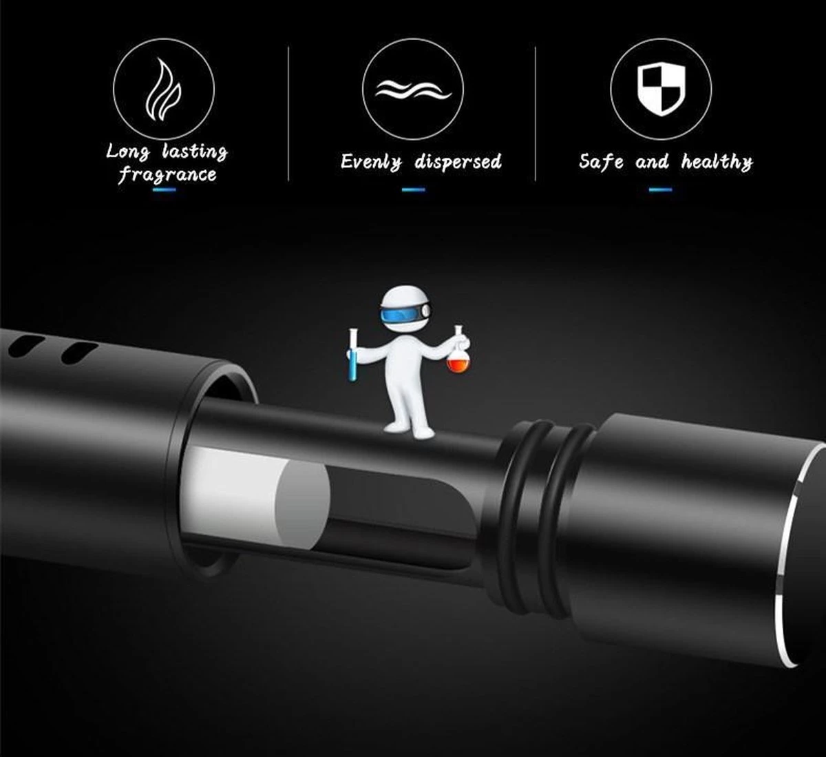 Autoparfum - Luchtverfrisser Auto - Inclusief 5 Geuren - Luxe Design - ZWART(2) - Hervulbaar - Fris 7 Autoparfum - Luchtverfrisser Auto - Inclusief 5 Geuren - Luxe Design - ZWART(2) - Hervulbaar - Fris – Image 5