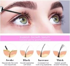 Merkloos Lash Lift Wimperserum - Lash Serum - Lashlift - Wimperlift - Eyelash Serum - Wimper Lift 18 Merkloos Lash Lift Wimperserum - Lash Serum - Lashlift - Wimperlift - Eyelash Serum - Wimper Lift -Maquillage Cosmetics 1200x1127 2