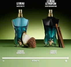 Jean Paul Gaultier - Eau De Toilette Spray - Le Beau - 125 Ml -Maquillage Cosmetics 1200x1129 23