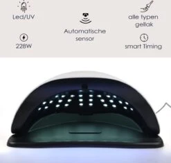 Nageldroger - LED Lamp Nagels - 57 LEDs - Geschikt Voor Elke Gellak En Nagellak - Valentijn Cadeautje -Maquillage Cosmetics 1200x1142 26