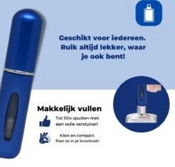 Cetins - Parfum Verstuiver Navulbaar - Mini Parfum Flesje - Reisflesje – Matt Blauw -Maquillage Cosmetics 1200x1146 20