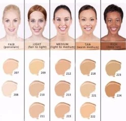 Dermacol - Make-up Cover - 30 Ml - Waterproof - Tint 215 18 Dermacol - Make-up Cover - 30 Ml - Waterproof - Tint 215 -Maquillage Cosmetics 1200x1155 4