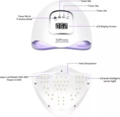 Victoria Nails Pro - 150W/45 LEDs - 2 In 1 UV/leD Lamp - 2021 SUNX5 MAX UV/LED Lamp - Manicure/Pedicure Handen En Voeten - Gellak - Gelnagels - Acrylnagels - Top Coat-Led Nagellamp-Uv Nagellamp-Nagels-Nageldroger - Nagel Tafellamp -Maquillage Cosmetics 1200x1165 67