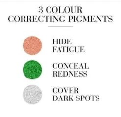 Bourjois 123 Perfect CC Cream - 033 Beige Rosé -Maquillage Cosmetics 1200x1167 1