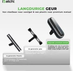 ISetchi Frisse Autoparfum - Autogeur - Met 4 Verschillende Geuren – Compact Formaat & Navulbaar - Metaal Ontwerp - Parfum Voor Luchtrooster Ventilatierooster -Auto Luchtje - Car Perfume -Maquillage Cosmetics 1200x1171 21