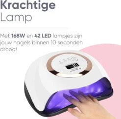 De Sera UV Lamp Gelnagels 168W - LED Lamp Nagels - Gellak Lamp - Nageldroger Met 2.5 Meter Lang Snoer - Wit -Maquillage Cosmetics 1200x1184 25
