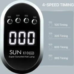 2022 Nageldroger - 280W/66 LEDs - Nagellamp - Nieuw Nageldroger - Wit/Zwart - Manicure/Pedicure Handen En Voeten - Gellak - Gelnagels - Acrylnagels - Top Coat - Matte Top Coat - Led Nagellamp - Uv Nagellamp - Nagels - Nagellak Droger - Tafellamp -Maquillage Cosmetics 1200x1188 11