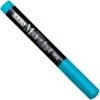 Pupa Milano Made To Last Waterproof Oogschaduw - 008 Pool Blue -Maquillage Cosmetics 1200x1196 23