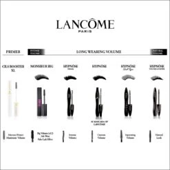 Lancôme Hypnôse Drama Mascara - 01 Excessive Black - Mascara - 6,5 Gr -Maquillage Cosmetics 1200x1200 1288