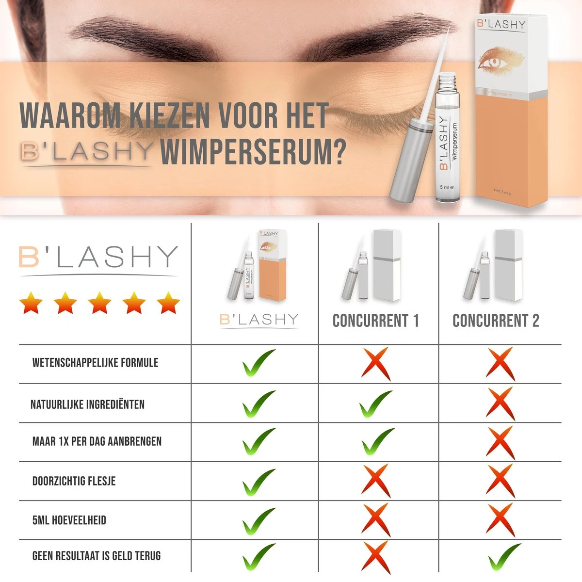 B’LASHY® Wimperserum - Wimper Groeimiddel - Wimper Serum Voor Sterke, Lange En Volle Wimpers - 5 Ml 5 B’LASHY® Wimperserum - Wimper Groeimiddel - Wimper Serum Voor Sterke, Lange En Volle Wimpers - 5 Ml – Image 3
