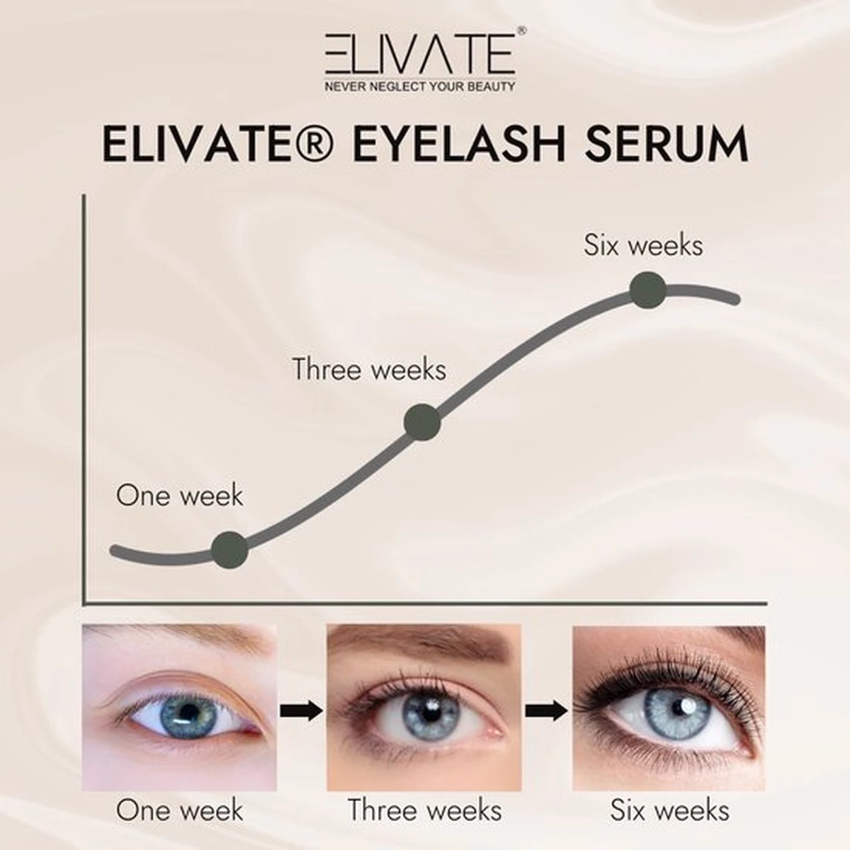 Elivate® 2x Wimperserum 3ml 15 Elivate® 2x Wimperserum 3ml – Image 13