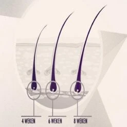 Rock&Rose Lash Serum - Wimper Serum - Inclusief Gratis Mascara -Maquillage Cosmetics 1200x1200 1374