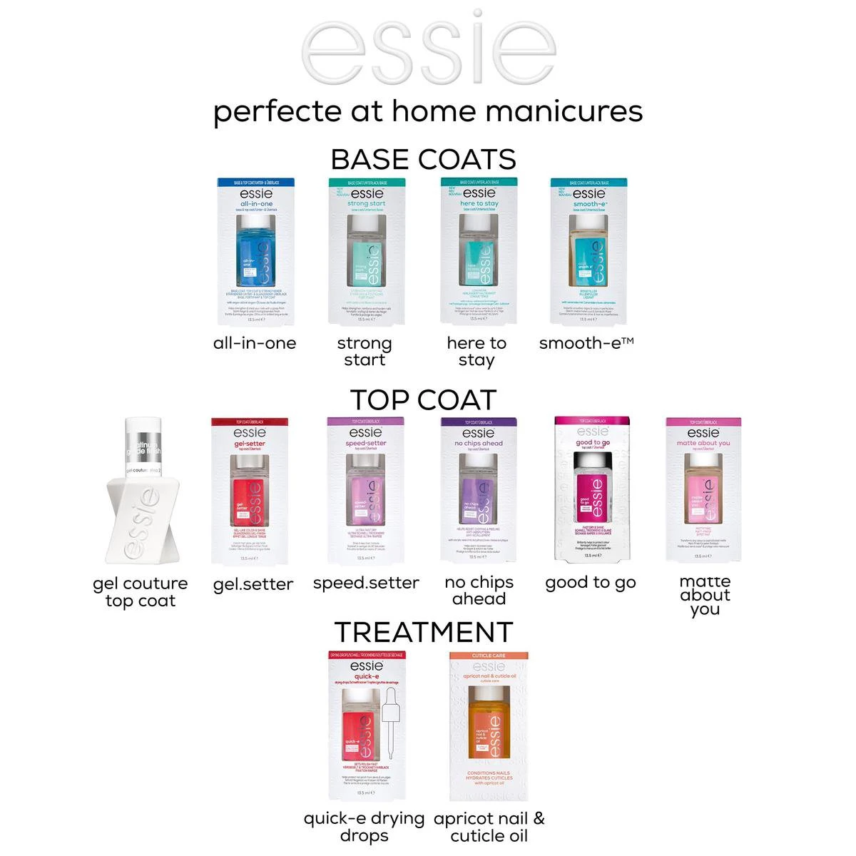 Essie Nagelverzorging - Gel Setter - Topcoat Met Gelglans Finish 6 Essie Nagelverzorging - Gel Setter - Topcoat Met Gelglans Finish – Image 4