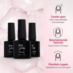 Miss Jules® Base & Top Coat & Primer 24 Ml - Gellak - Goede Aanhechting - Blijvend Glanzende Nagels -Maquillage Cosmetics 1200x1200 2562