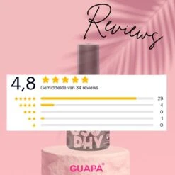 GUAPÀ® BIAB Builder Gel In A Bottle | BIAB Nagellak | Gelnagels Starterspakket | Nagellak | Gellak Transparant | Builder Gel | Primer | Top Gel | 7 Ml Crystal -Maquillage Cosmetics 1200x1200 2785