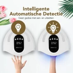 BoraPora Professionele Nageldroger - 280 Watt UV LED Lamp Nagels - 66 Leds - Nagel UV Lamp - Gellak Lamp - Nagellamp - Nagellamp Led - Nagellamp Voor Gel Nagellak - Nagellamp Led Uv - Nagellamp Uv - Nagellamp Gelnagels - Gellak - Nageldroger -Maquillage Cosmetics 1200x1200 2797