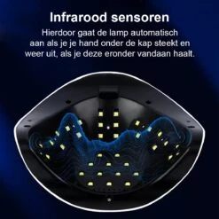 Kibani Nagellamp - Nagellamp Voor Gellak - Gellak Starterspakket - Gellak Lamp - Nagellamp Voor Gel Nagellak - Nagellak - Nageldroger -Maquillage Cosmetics 1200x1200 2806