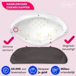 Seidon© Nageldroger 168W - LED Lamp Nagels - Gellak Lamp - UV Lamp Gelnagels -Maquillage Cosmetics 1200x1200 2809