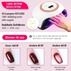Seidon© Nageldroger 168W - LED Lamp Nagels - Gellak Lamp - UV Lamp Gelnagels -Maquillage Cosmetics 1200x1200 2813