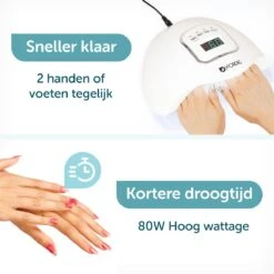 ForDig 80W Professionele Nageldroger Voor Gel Nagels - Nagellak Droger Met UV LED Lamp En Timer Voor Gelnagels - Nageldrogerlamp Met 45 LED Lampjes Voor Nagel Gellak - Geschikt Voor Manicure En Pedicure - Nagellakdroger Hard Gelpolish Builder -Maquillage Cosmetics 1200x1200 2848