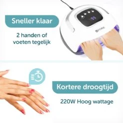 ForDig 220W Professionele Nageldroger Voor Gel Nagels - Nagellak Droger Met UV LED Lamp En Timer Voor Gelnagels - Nageldrogerlamp Met 57 LED Lampjes Voor Nagel Gellak - Geschikt Voor Manicure En Pedicure - Nagellakdroger Hard Gelpolish Builder -Maquillage Cosmetics 1200x1200 2894