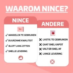 Nince DIY Tooth Gem Kit Hoogwaardig Materiaal - Wit - Tand Diamantje Kit 16 Nince DIY Tooth Gem Kit Hoogwaardig Materiaal - Wit - Tand Diamantje Kit -Maquillage Cosmetics 1200x1200 3485