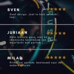 RUSH Autoparfum Cool Performance - Auto Geurverfrisser - Parfum Voor Dames En Heren 14 RUSH Autoparfum Cool Performance - Auto Geurverfrisser - Parfum Voor Dames En Heren -Maquillage Cosmetics 1200x1200 3905