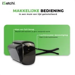 ISetchi Frisse Autoparfum - Autogeur - Met 4 Verschillende Geuren – Compact Formaat & Navulbaar - Metaal Ontwerp - Parfum Voor Luchtrooster Ventilatierooster -Auto Luchtje - Car Perfume -Maquillage Cosmetics 1200x1200 3918