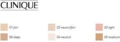 Clinique Almost Powder SPF 15 - Neutral - Make-uppoeder -Maquillage Cosmetics 1200x423 3