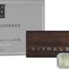 RITUALS Life Is A Journey - Sport Car Perfume - 6 Ml -Maquillage Cosmetics 1200x433 2