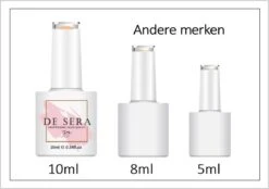 De Sera Gellak - Donker Rode Gel Nagellak - Rood - 10ML - 035 Perfectly Imperfect -Maquillage Cosmetics 1200x844 8