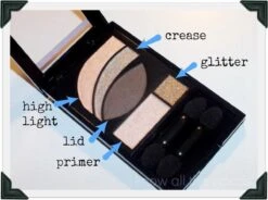 Revlon Photoready Primer & Shadow & Sparkle - 535 Pop Art -Maquillage Cosmetics 1200x894 3