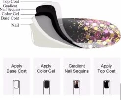 Nail Art Glitter Schubben Champagne Rosé / Goud + Kwastje |Glitter Pailletjes | Rhinestones | Nagelversiering 7 Nail Art Glitter Schubben Champagne Rosé / Goud + Kwastje |Glitter Pailletjes | Rhinestones | Nagelversiering -Maquillage Cosmetics 1200x996 3