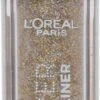 L'Oréal Glitter Fever Eyeliner - 06 Golden Fever -Maquillage Cosmetics 241x1200 7