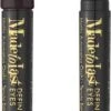 PUPA Milano Made To Last Definition Eye Pencil - 209 Intense Brown 2 PUPA Milano Made To Last Definition Eye Pencil - 209 Intense Brown -Maquillage Cosmetics 255x1200 5