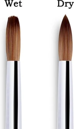 GUAPÀ Acryl Set Met Acryl Glitter Penseel Nr #8 & Glazen Dappendish Voor Acryl Vloeistof 11 GUAPÀ Acryl Set Met Acryl Glitter Penseel Nr #8 & Glazen Dappendish Voor Acryl Vloeistof -Maquillage Cosmetics 694x1200